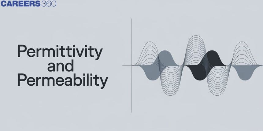 Permittivity and Permeability - Meaning, Formula, Comparison, FAQs